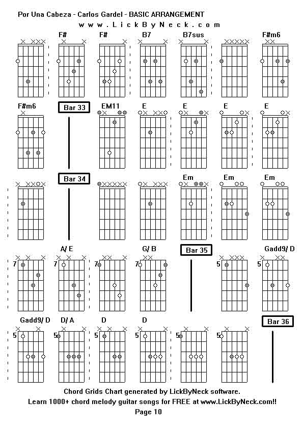 Chord Grids Chart of chord melody fingerstyle guitar song-Por Una Cabeza - Carlos Gardel - BASIC ARRANGEMENT,generated by LickByNeck software.